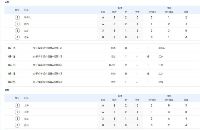 国产免费一区二区三区